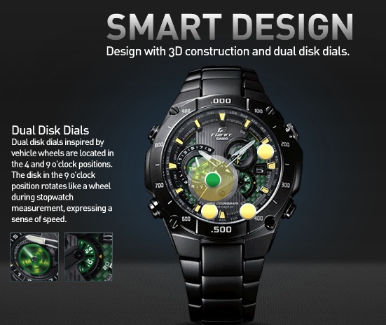 casio edifice black label atomic watch